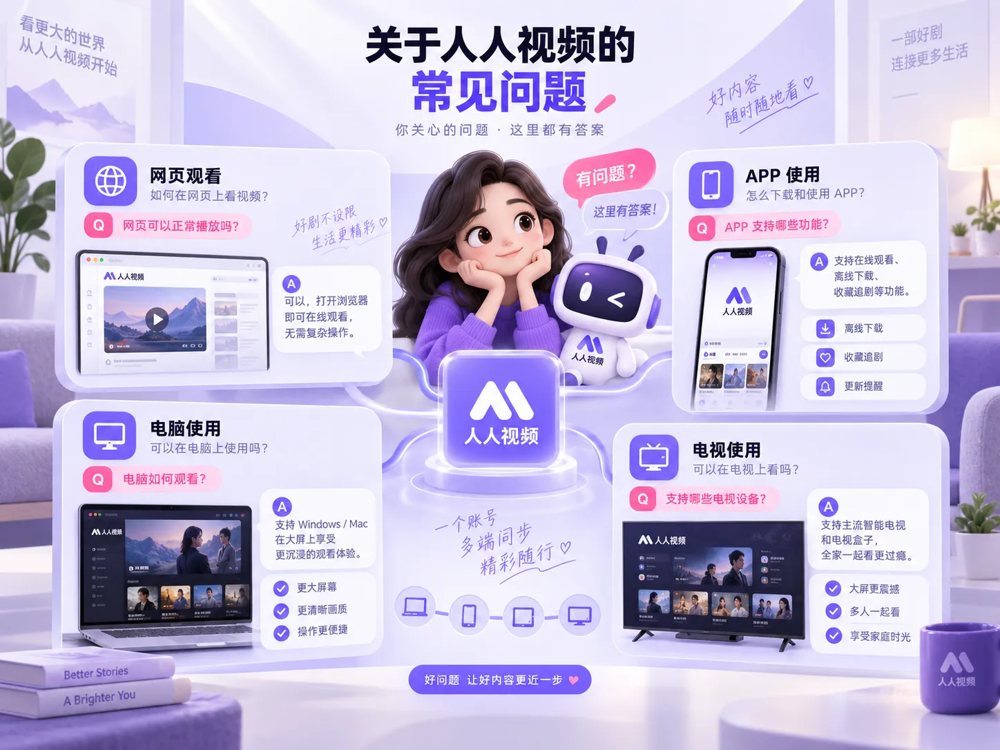 视频播放问题排查与设备使用指南示意